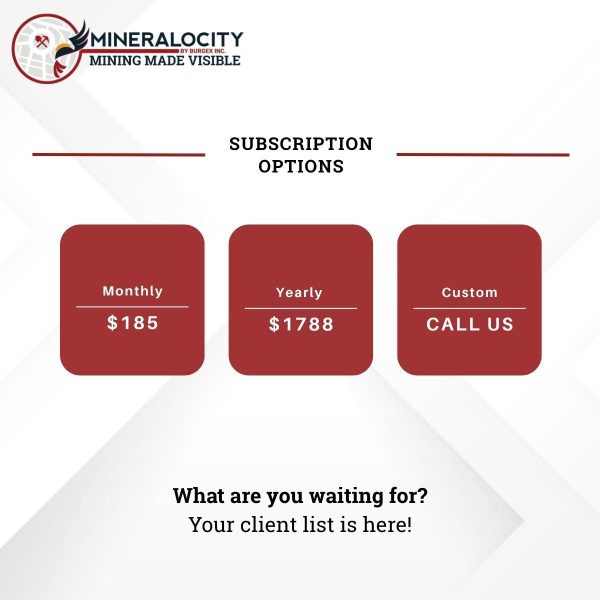 Mineralocity Pricing (2)